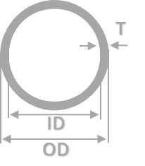 Round Tubs