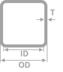 Square Tubs